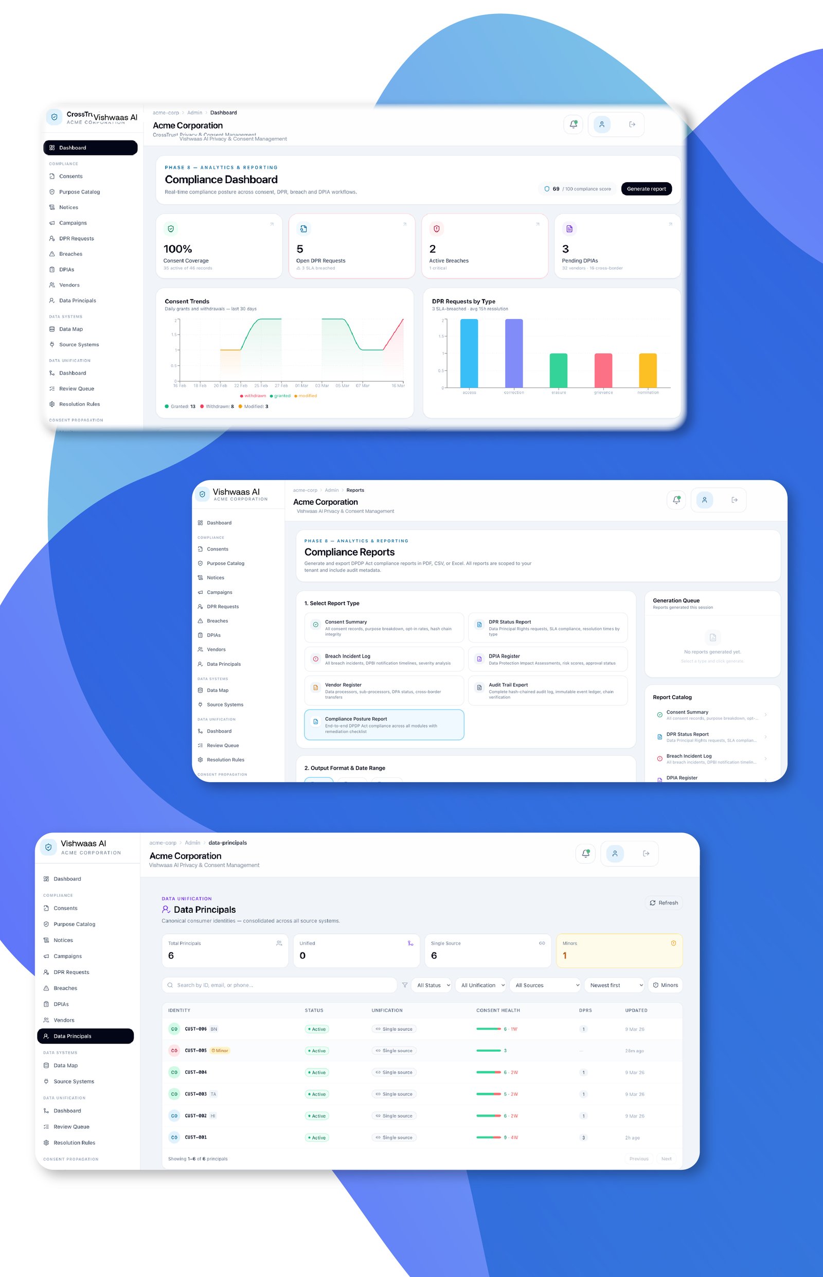 A description of your image